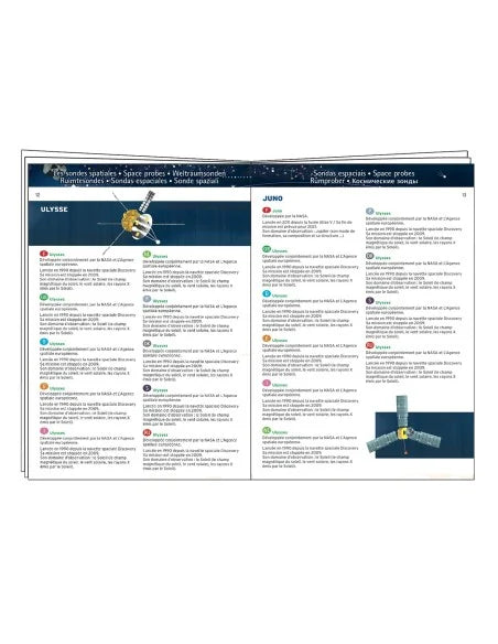 Djeco - Observatiepuzzel - De ruimte